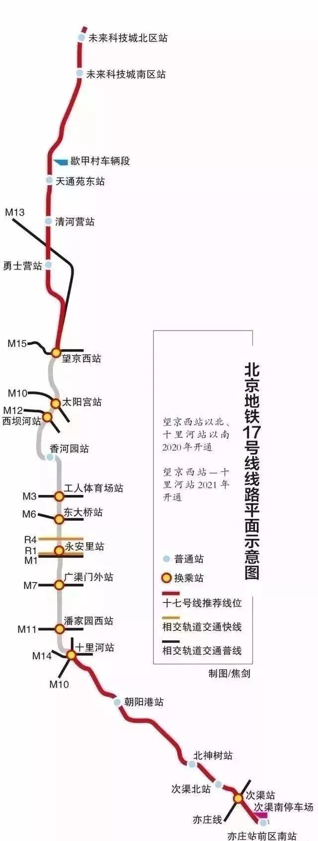 通州南站最新进展、规划与影响分析报道速递