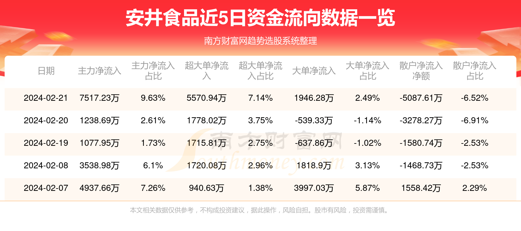 安满最新事件,安满为什么下架