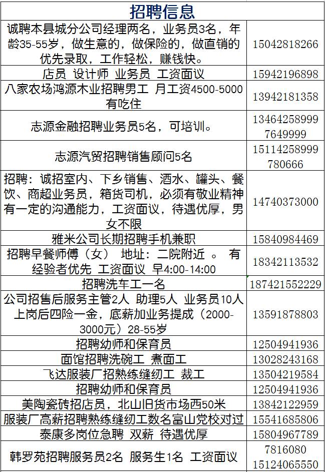 建平最新短工招聘信息,建平招聘网最新招聘信息兼职