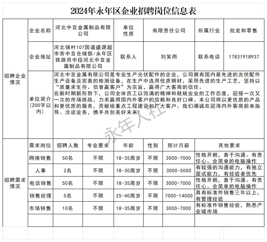 永年论坛最新招聘,永年论坛最新招聘信息