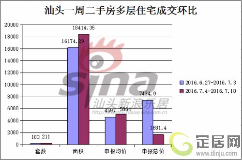 应蔓 第2页