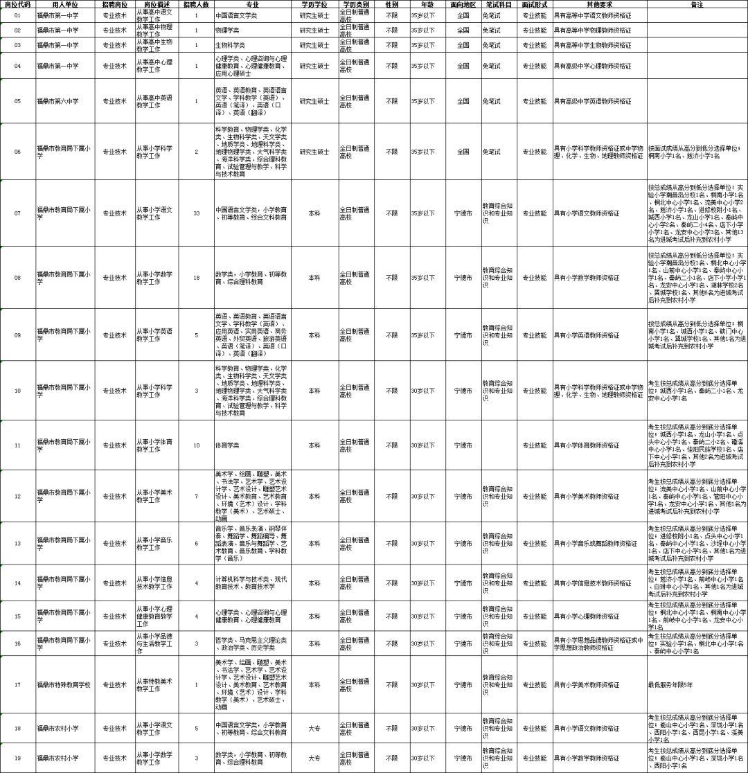 2024年11月1日 第23页