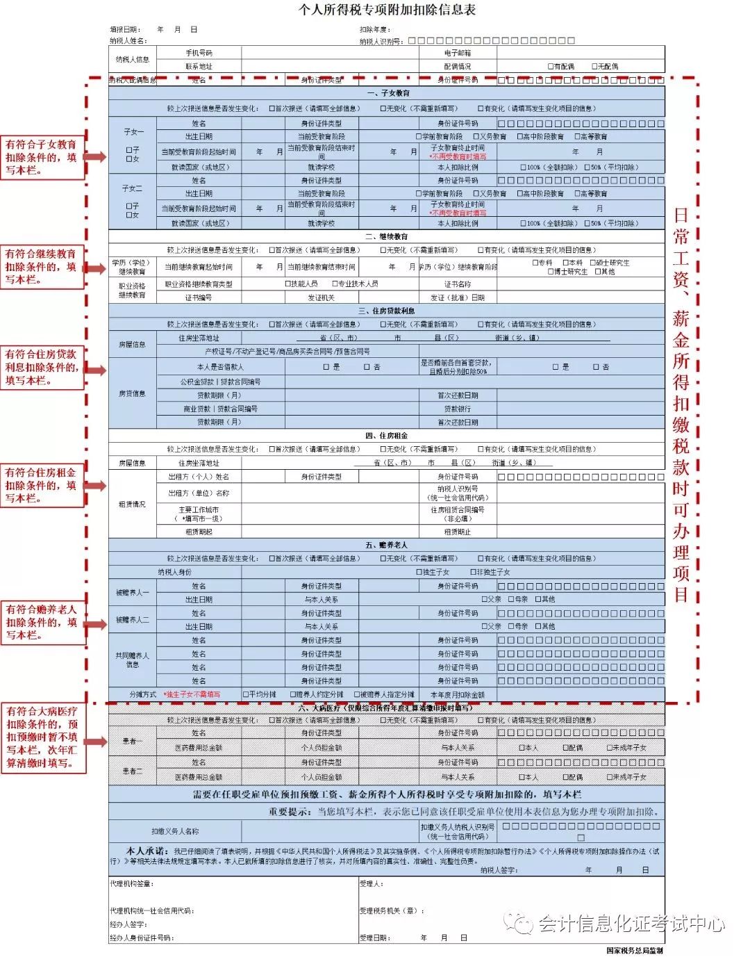 最新个税扣除表,最新个税扣除表格