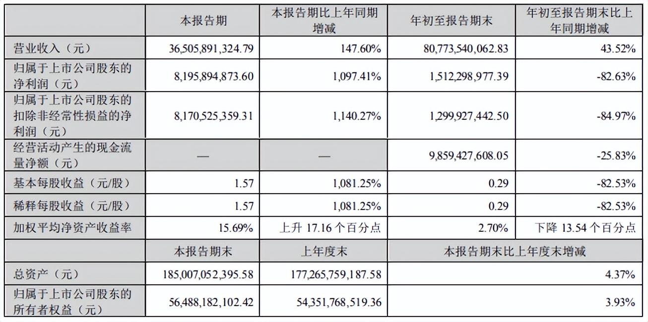 温氏面临破产的最新动态分析