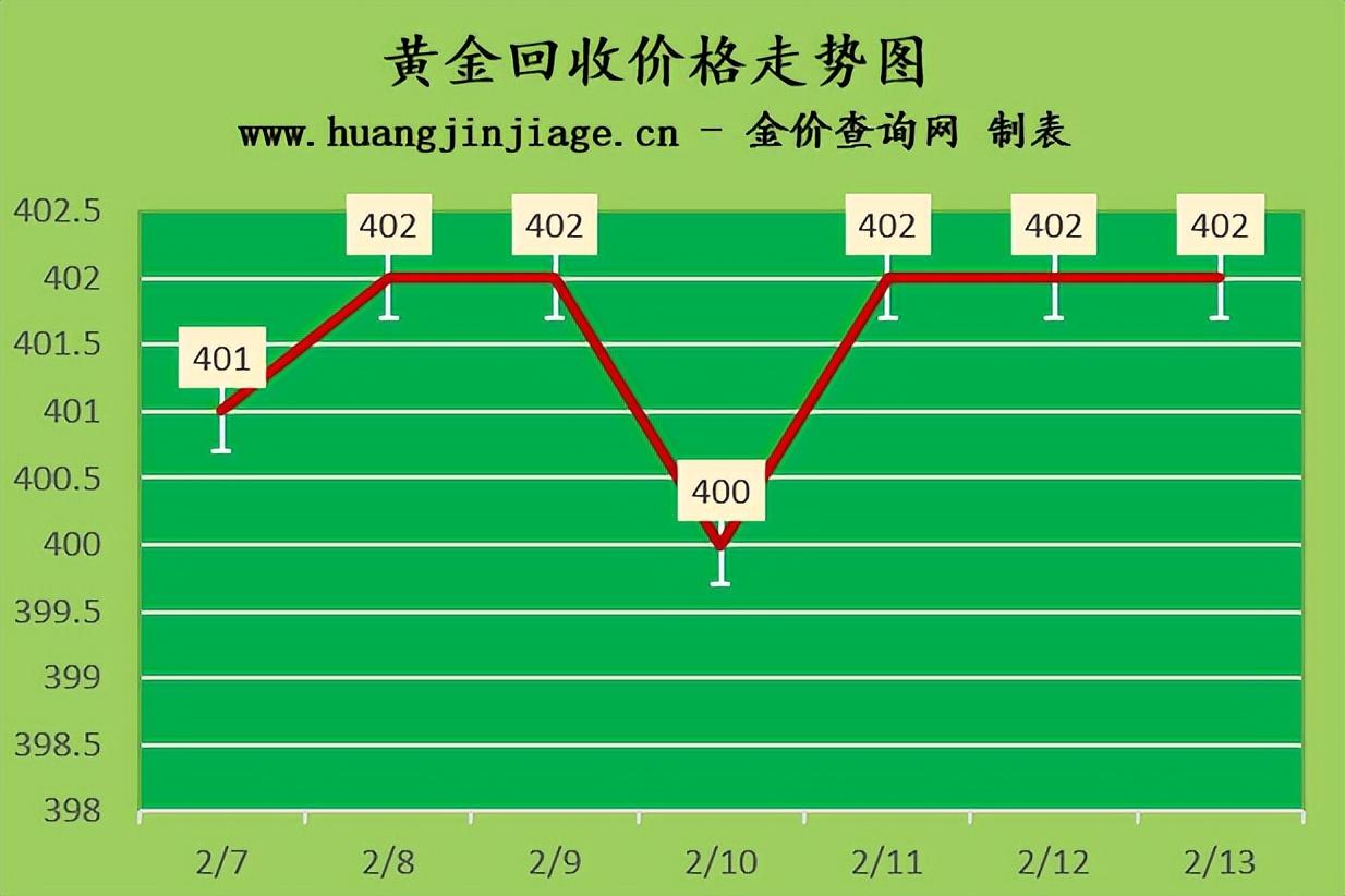 禄梦凡 第5页