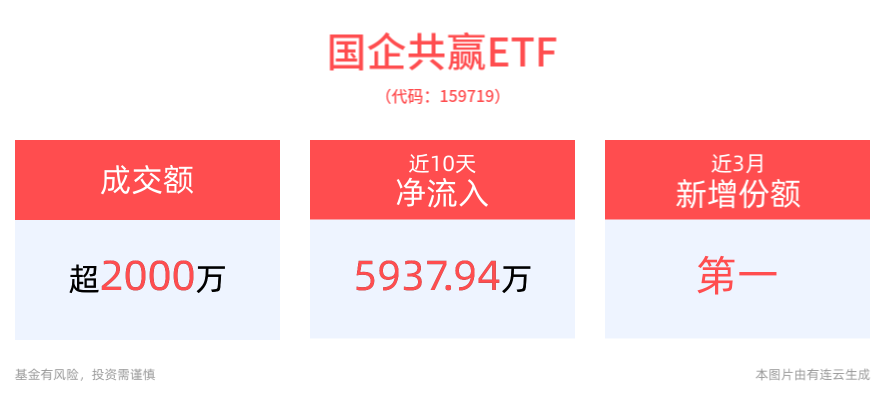 远达环保重组重塑企业架构，开启绿色转型新篇章