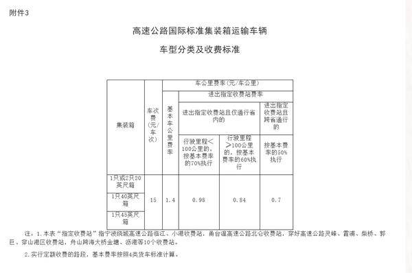 最新高速货车收费标准全面解析