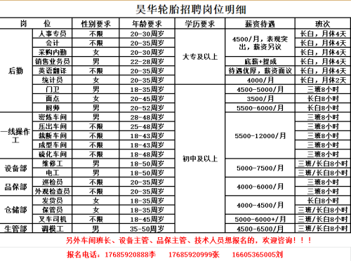 寿光工厂最新招聘信息及相关探讨解析